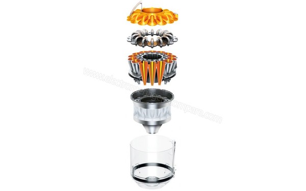DYSON Ball Multifloor - Structure du bac cyclonique (cr&eacute;dit : Boulanger)