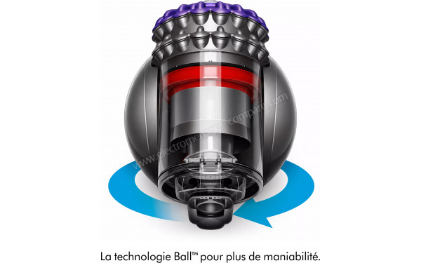 DYSON Big Ball Turbine - Technologie Ball