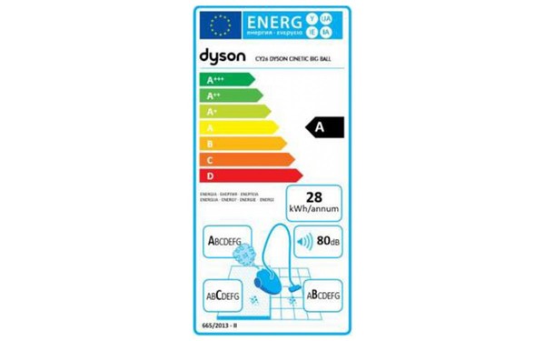 DYSON Cinetic Big Ball Absolute 2 - &Eacute;tiquette &eacute;nergie
