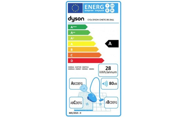 DYSON Cinetic Big Ball Parquet 2 + - &Eacute;tiquette &eacute;nergie