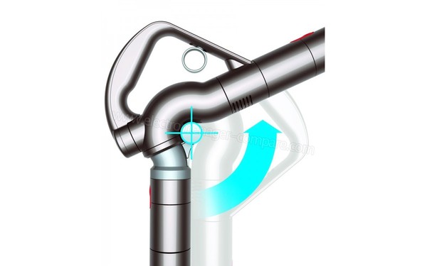 DYSON Cinetic Big Ball Animal Pro 2 - Poign&eacute;e articul&eacute;e