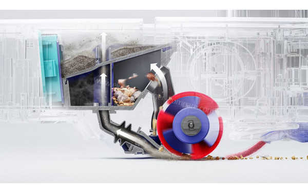 DYSON R1 Nurovi dry - Syst&egrave;me Twin-capture