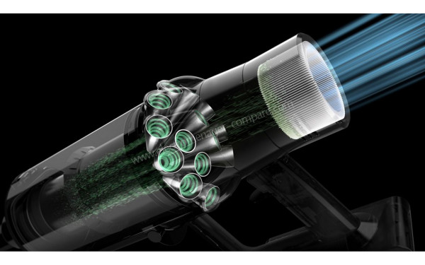 DYSON V10 Fluffy Gris - Filtration de l'ensemble du syst&egrave;me
