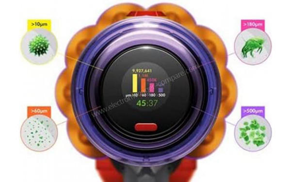 DYSON V12 Detect Slim Animal - Mise en situation