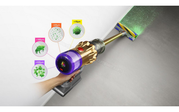 DYSON V12 Slim Complete - Mise en situation