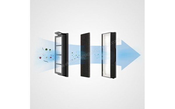ECOVACS DEEBOT 500 - Filtre haute performance
