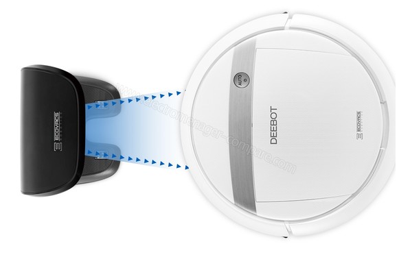 ECOVACS DEEBOT DM88 - Retour automatique &agrave; la base de charge