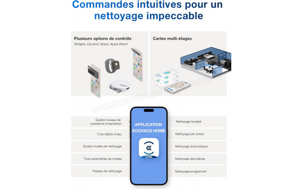 ECOVACS DEEBOT T30C Omni Blanc - Commandes intuitives