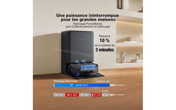 ECOVACS DEEBOT T90 PRO OMNI Care Kit Noir - Recharge PowerBoost
