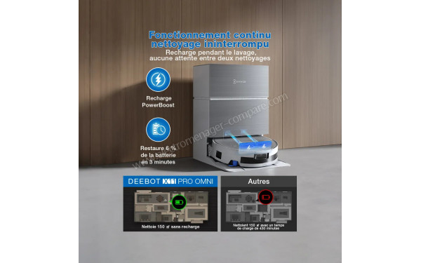 ECOVACS DEEBOT X11 Pro Omni Blanc - Mise en situation