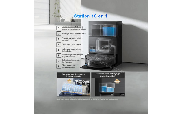 ECOVACS DEEBOT X11 Pro Omni - Mise en situation