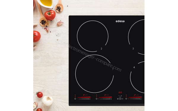 EDESA EIM-6422 B - Mise en situation