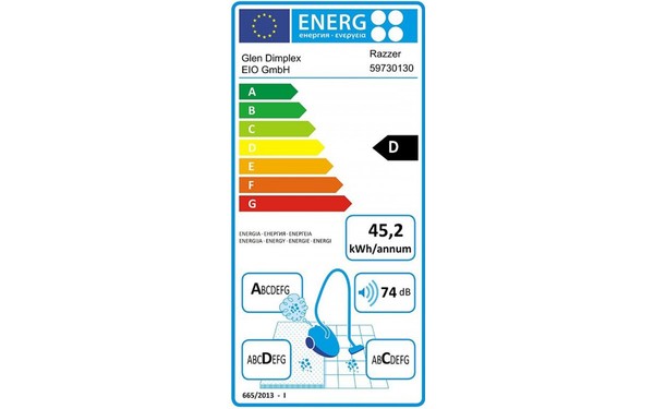 EIO Razzer R-Control - &Eacute;tiquette &eacute;nergie