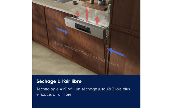 ELECTROLUX E62IB201SX - Technologie AirDry