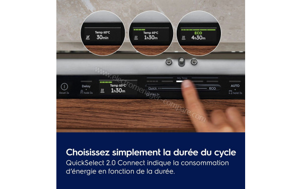 ELECTROLUX E72LA200P - Vue des programmes