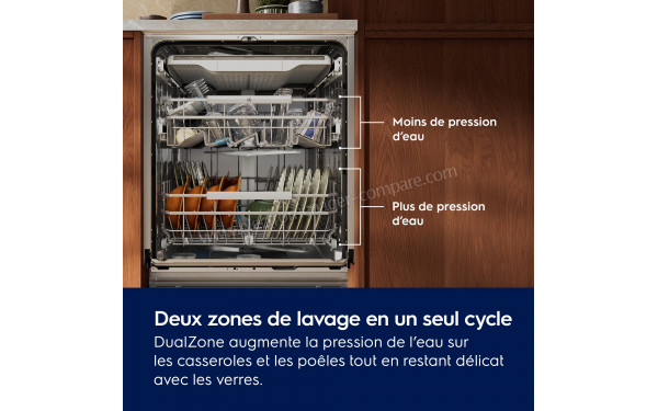 ELECTROLUX E82LA201S - DualZone