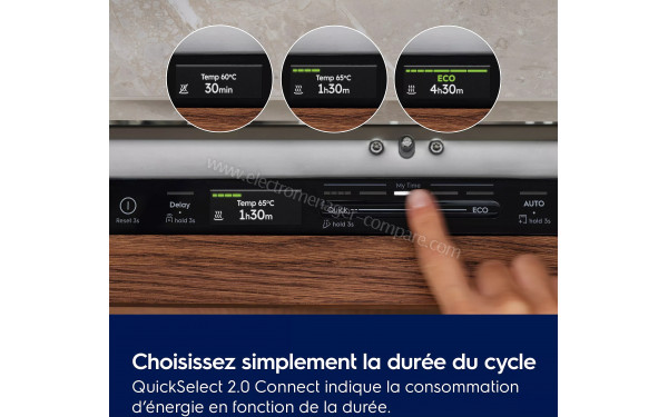 ELECTROLUX E82LA201S - Vue des programmes