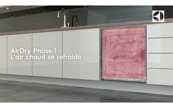 ELECTROLUX E82LX520T - Mise en situation