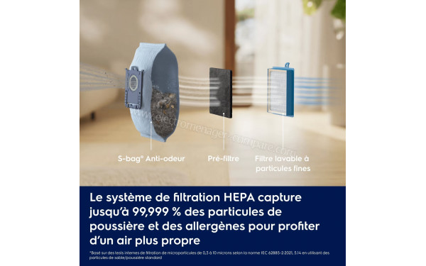 ELECTROLUX EB71A3UG - Syst&egrave;me de filtration HEPA