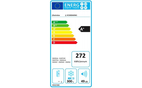 ELECTROLUX EC3202AOW1 - &Eacute;tiquette &eacute;nergie