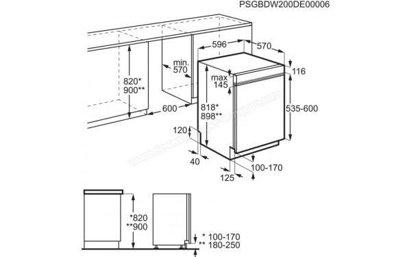 ELECTROLUX EEA47201IK - Dimensions
