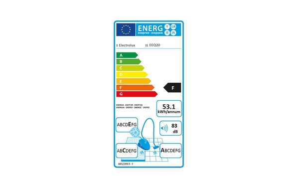 ELECTROLUX EEQ20 - &Eacute;tiquette &eacute;nergie