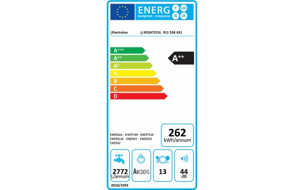 ELECTROLUX EEQ47215L 2019 - &Eacute;tiquette &eacute;nergie