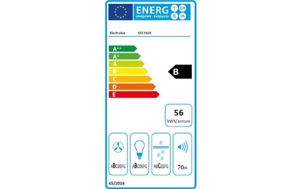 ELECTROLUX EFC316X - &Eacute;tiquette &eacute;nergie