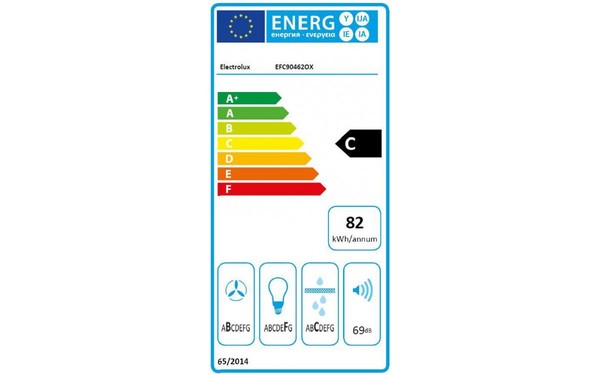 ELECTROLUX EFC90462OX - &Eacute;tiquette &eacute;nergie