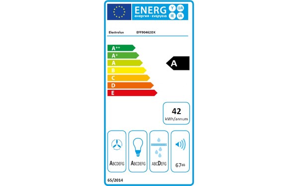 ELECTROLUX EFF90462OX - &Eacute;tiquette &eacute;nergie