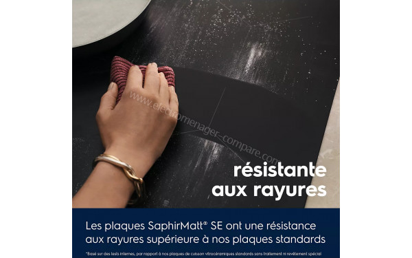 ELECTROLUX EIV83443CT - Mise en situation