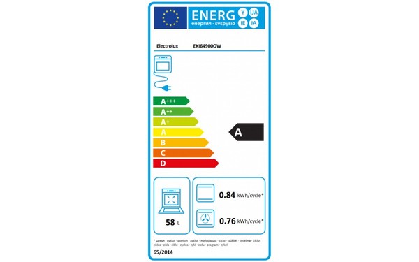 ELECTROLUX EKI64900OW - &Eacute;tiquette &eacute;nergie