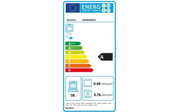 ELECTROLUX EKM60900OW - &Eacute;tiquette &eacute;nergie