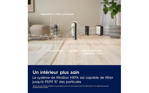 ELECTROLUX EL31C1LDB - Syst&egrave;me de filtration HEPA