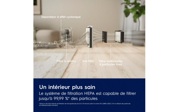 ELECTROLUX EL31C2OG - Syst&egrave;me de filtration
