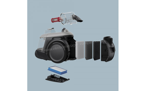 ELECTROLUX EL61A4UG - Mise en situation