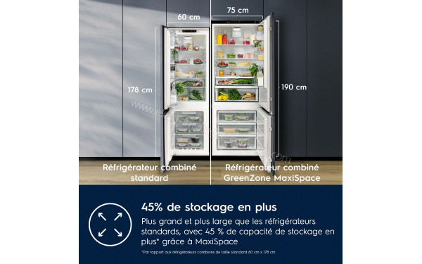 ELECTROLUX ENA7TE75S - Dimensions