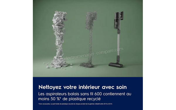 ELECTROLUX EP61CB21DB - Mise en situation