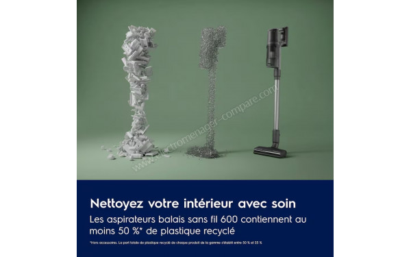 ELECTROLUX EP61HB21UV - Mise en situation