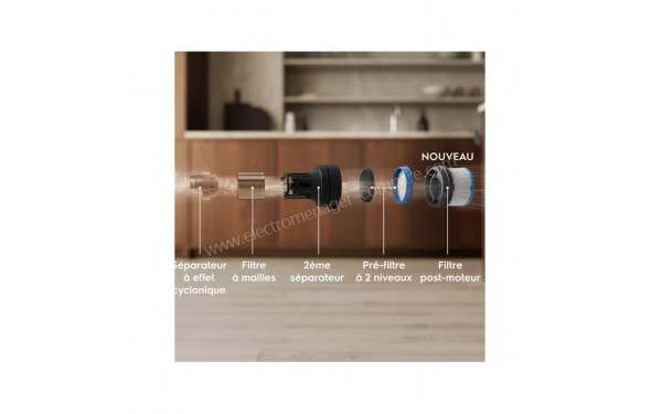 ELECTROLUX EP72AB21UG - Mise en situation