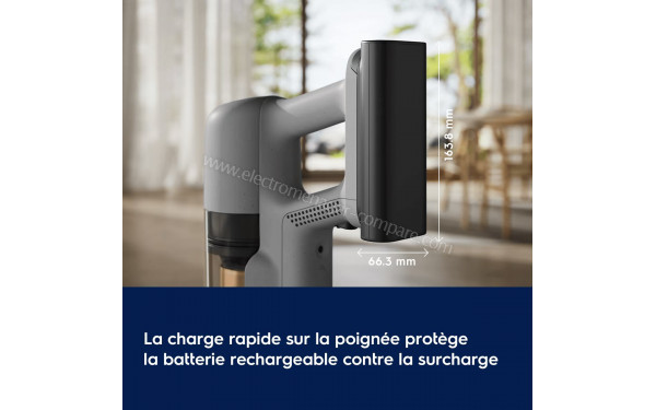 ELECTROLUX EP72AB21UG - Dimensions