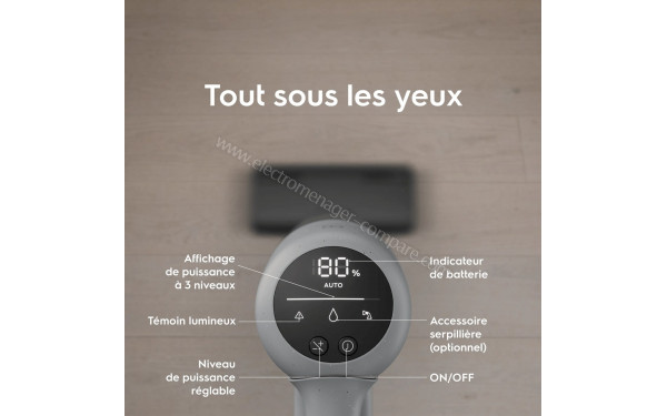 ELECTROLUX EP72AB21UG - Ecran de commandes