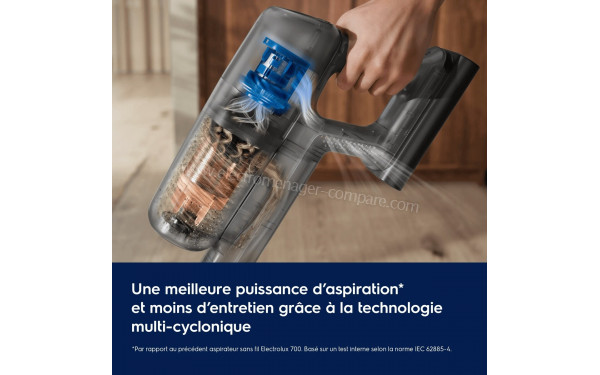ELECTROLUX EP72AB21UG - Mise en situation
