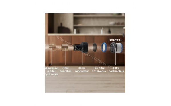 ELECTROLUX EP72UB21DB - Mise en situation