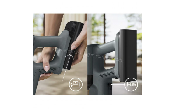 ELECTROLUX EP72UB21OG - Mise en situation