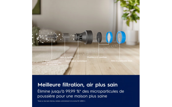 ELECTROLUX EP82UB25UG - Syst&egrave;me de filtration en 6 &eacute;tapes