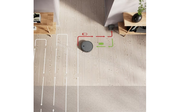 ELECTROLUX ER61UD1UG - Mise en situation