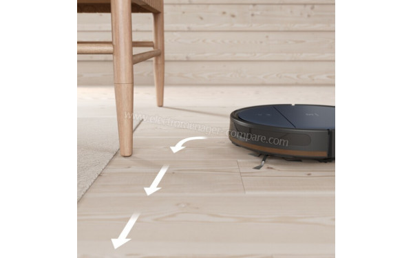 ELECTROLUX ER61UW1DB - Mise en situation