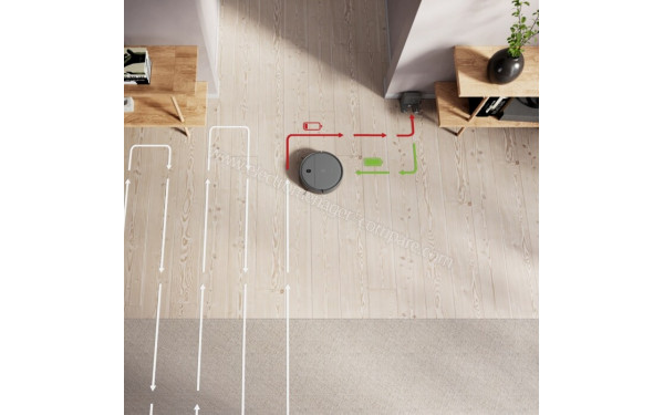 ELECTROLUX ER61UW1DG - Mise en situation