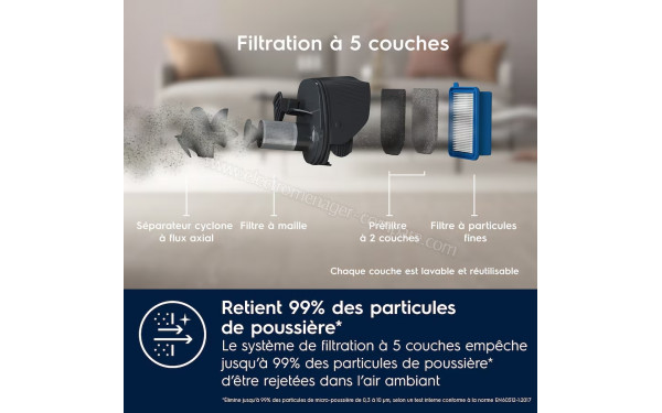 ELECTROLUX ES52AB21UG - Filtration &agrave; 5 couches